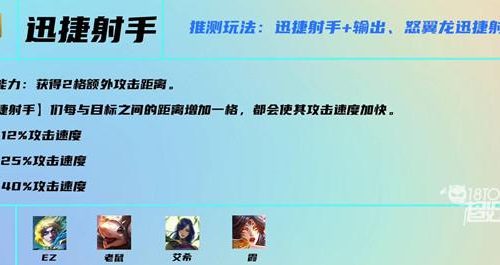 云顶之弈s7迅捷射手阵容搭配攻略