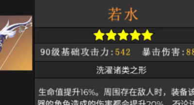 原神若水适合谁 原神若水适合角色(图文)