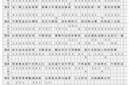 原神镜花之琴乐谱起风了演奏方法 原神手游攻略教程