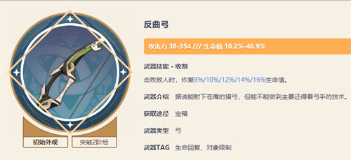 原神反曲弓90级属性一览 满级加多少生命值