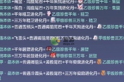 妄想山海窫窳本体怎么合成