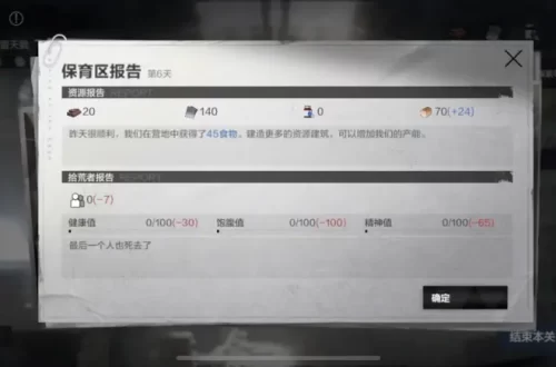 战双帕弥什免疫之城第二期荒境纪事运营一览