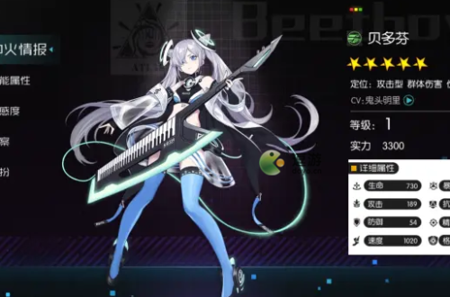 星火之歌贝多芬怎么样