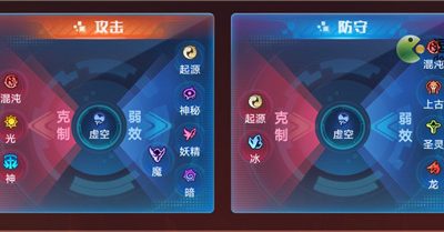 奥拉星手游虚空系克制关系说明