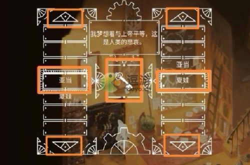 游荡者弗兰肯斯坦的怪物实验室铁门怎么开启
