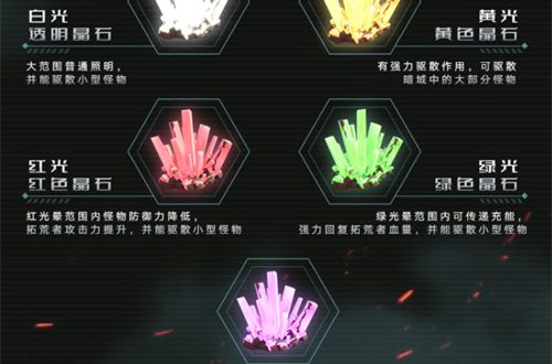 幻塔暗域晶石有什么用 五种晶石机制汇总