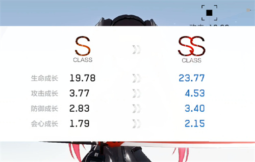 战双帕弥什从s到ss要多少碎片 s到ss所需碎片数量一览