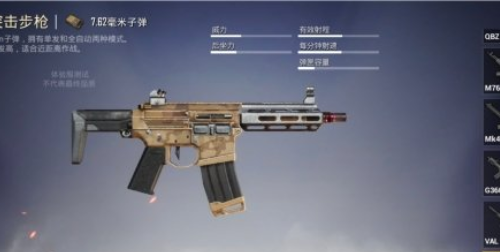 和平精英蜜獾突击步枪属性一览