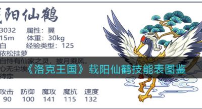 《洛克王国》载阳仙鹤技能表图鉴