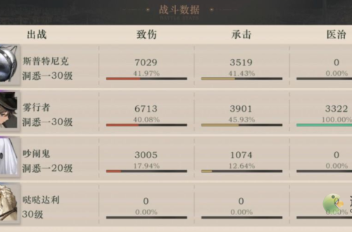 重返未来1999主线2-14怎么过