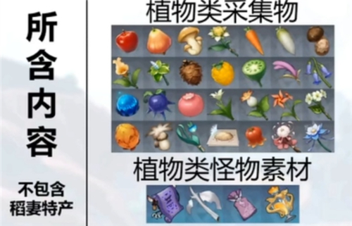 原神质变仪配方推荐 摩拉经验书天赋书配方图一览