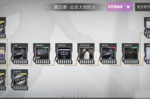 重返现场第四章攻略