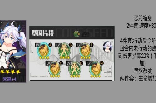 星火之歌梵高基因片段搭配推荐