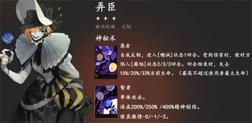 重返未来1999最强阵容搭配推荐