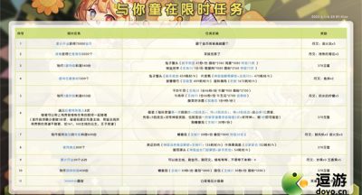 爆炒江湖与你童在限时任务图文攻略
