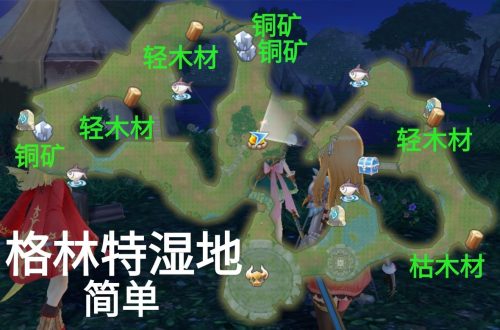 玛娜希斯回响格林特湿地采集点