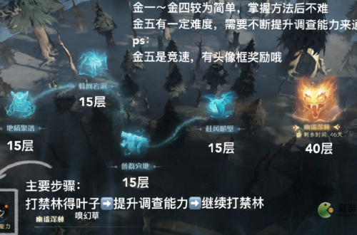 哈利波特魔法觉醒狂风峭壁攻略分享