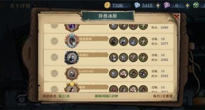 旧日传说第九章异兽冰原过关一览 (图文)