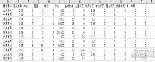 盐和避难所水坠饰[盐和避难所武器进化表]