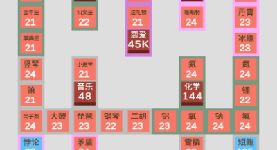 学科对抗赛恋爱的逻辑打法攻略教程