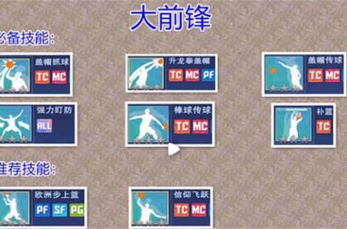 全民灌篮大前锋技能搭配推荐全民灌篮