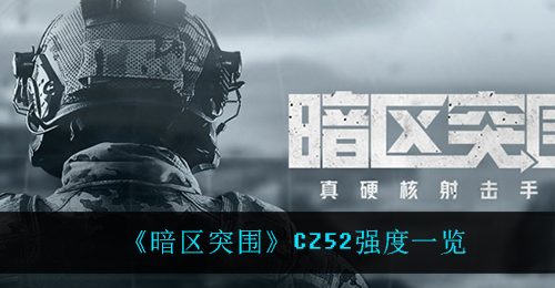 《暗区突围》CZ52强度一览