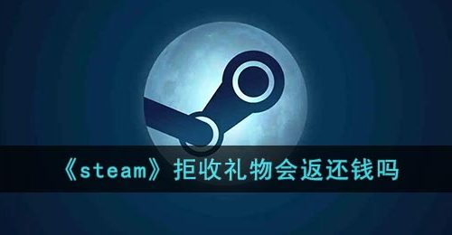 《steam》拒收礼物会返还钱吗