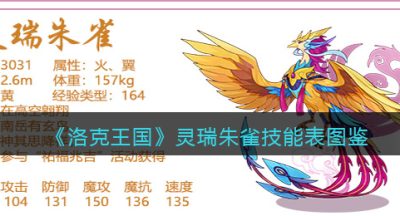 《洛克王国》灵瑞朱雀技能表图鉴
