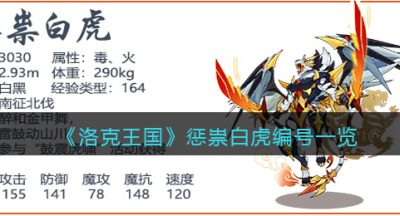 《洛克王国》惩祟白虎编号一览