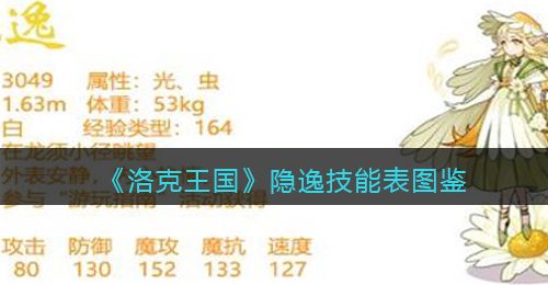 《洛克王国》隐逸技能表图鉴