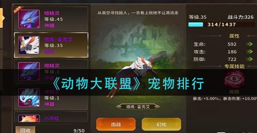 《动物大联盟》宠物排行