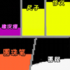 超级工艺沙盒